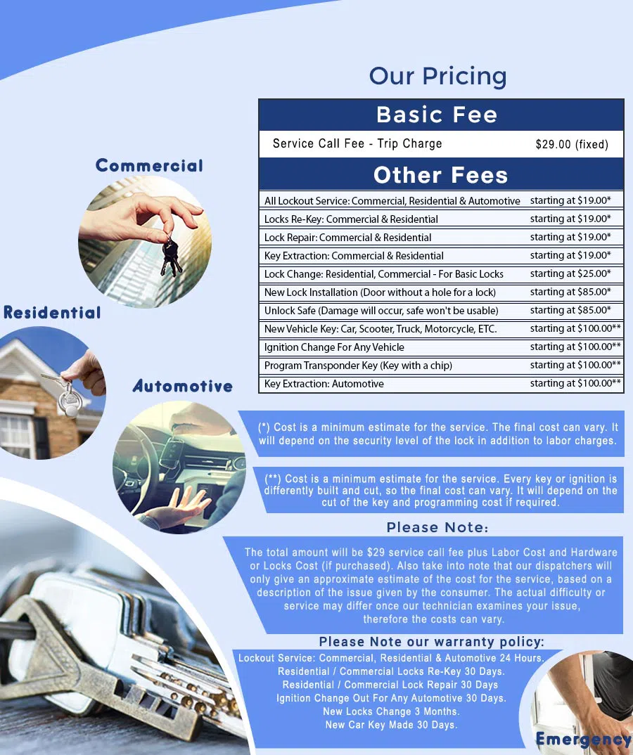 Larchmont Locksmith Service, Larchmont, NY 914-488-6888